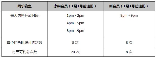 北京时间12月3日03:45，意甲第14轮AC米兰主场迎战弗洛西诺尼的比赛，上半场约维奇凌空抽射打进米兰首球，下半场迈尼昂助攻普利希奇破门，托莫里门前推射扩大比分，布莱夏尼尼定位球扳回一城，最终米兰3-1弗洛西诺内仍居第三。